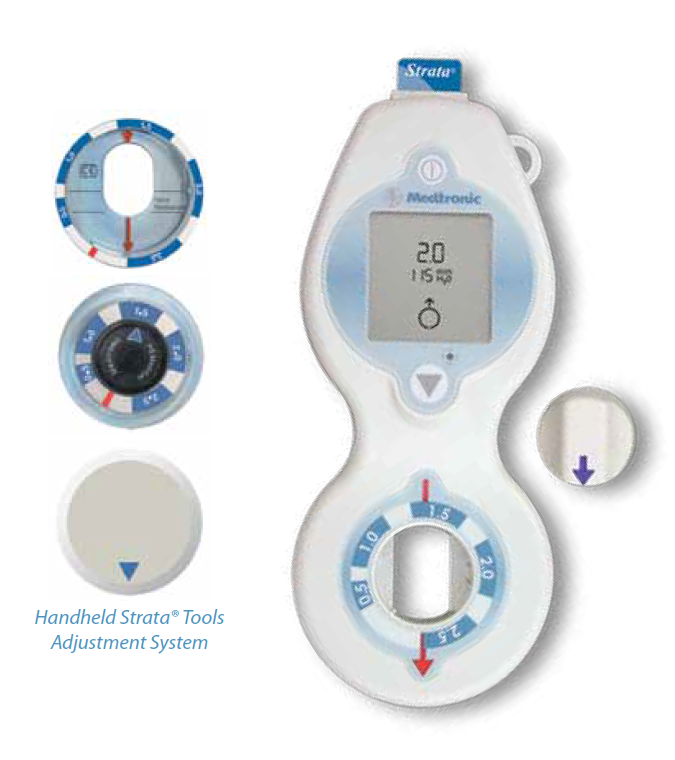 Bộ Công Cụ Điều Chỉnh 